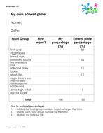 Tone it up nutrition plan free download pdf