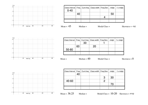 Histogram Task.pdf