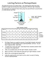 Limiting factors | Teaching Resources