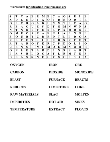 wordsearch keywords for iron ore and making iron Teaching Resources