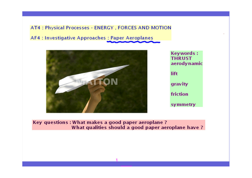 Investigating Paper aeroplanes | Teaching Resources
