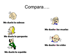 me duele o me duelen? | Teaching Resources