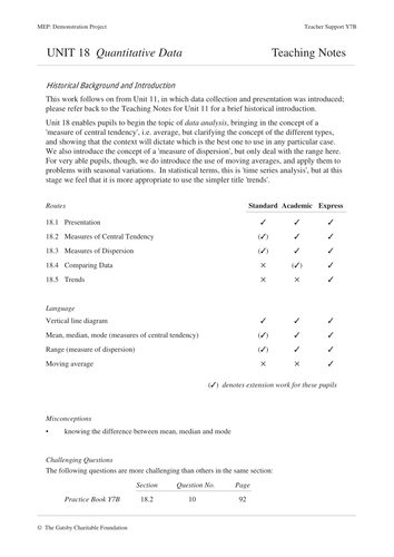 10. Teaching Notes.pdf