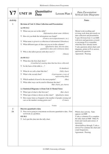 5. Detailed Lesson Plans.pdf
