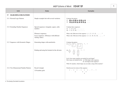 pdf, 40.82 KB