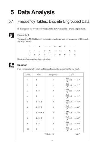 ks3 data analysis mep year 8 unit 5 teaching resources