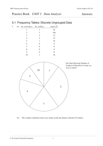 8. Practice Book Answers.pdf