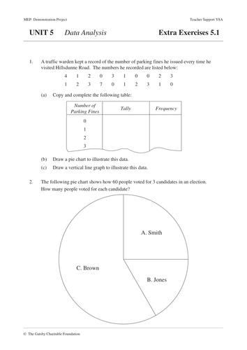 ks3 data analysis mep year 8 unit 5 teaching resources