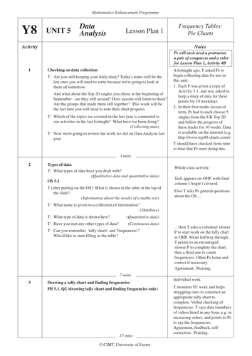 5. Detailed Lesson Plans.pdf