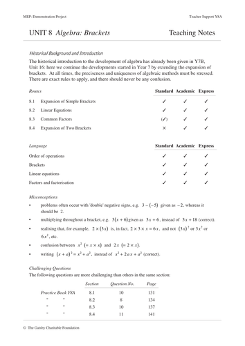 10. Teaching Notes.pdf