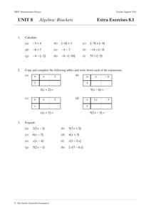 Download free C Program To Solve Quadratic Equation - bittorrentmylife image.
