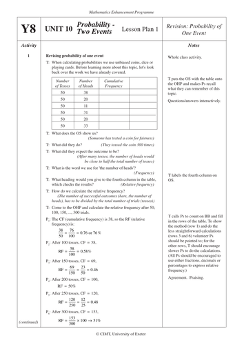 5. Detailed Lesson Plans.pdf