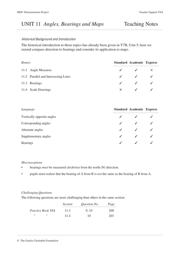 10. Teaching Notes.pdf