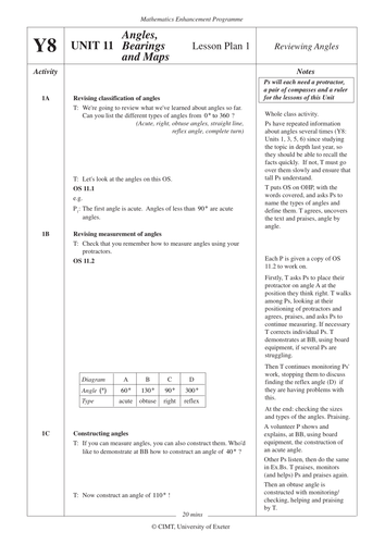5. Detailed Lesson Plans.pdf