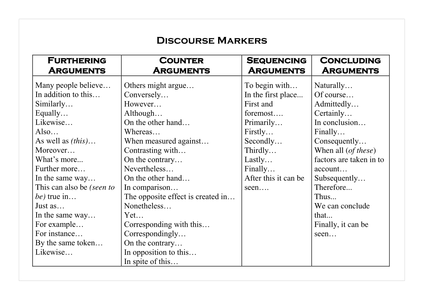 Discourse Markers - Handy Poster or Handout by mbernhardi - UK Teaching ...