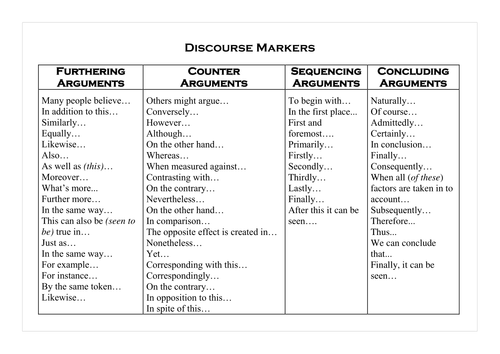 essay discourse markers