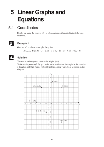 ks3 graphs worksheet