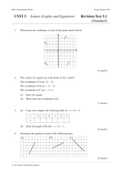 ks3 linear graphs equations year 9 unit 5 teaching