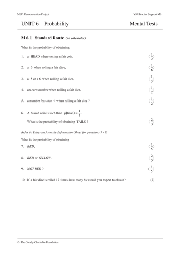 6. Mental Tests.pdf