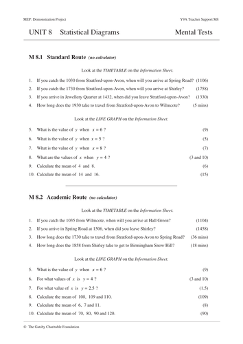 6. Mental Tests.pdf
