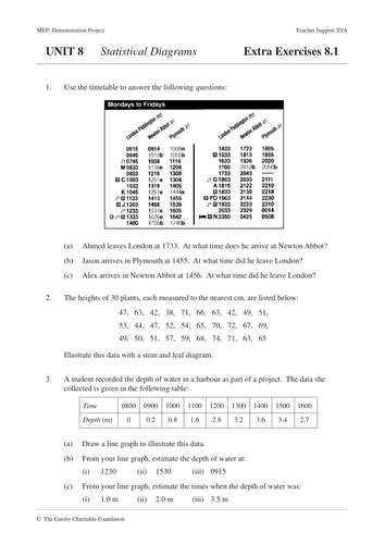 4. Extra Exercises.pdf