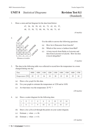 9. Revision Test.pdf