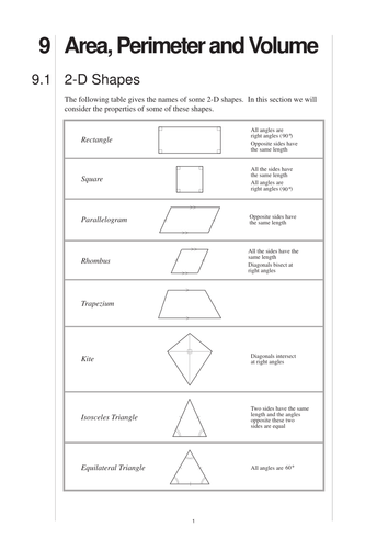 area perimeter volume mep year 9 unit 9 teaching resources