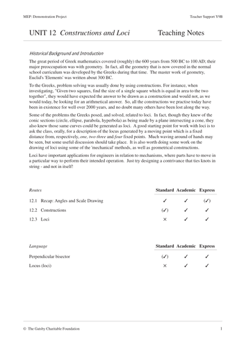 10. Teaching Notes.pdf