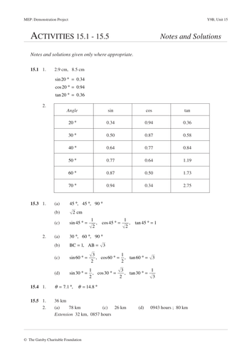 trigonometry mep unit 15 year 9 worksheets teaching resources