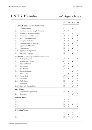 9. Teaching Notes.pdf