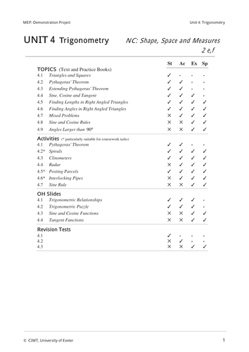 8. Teaching Notes.pdf