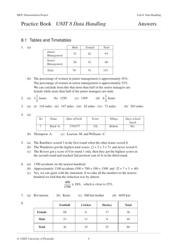 Data Handling MEP–GCSE (14-16) Lesson/worksheet by CIMT - Teaching