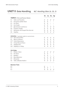 8. Teaching Notes.pdf