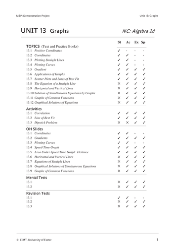 9. Teaching Notes.pdf