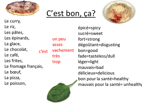 comment dire mon plat préféré en anglais