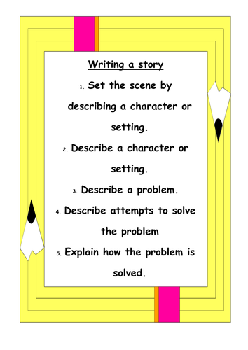 Setting the scene in Creative writing | Teaching Resources