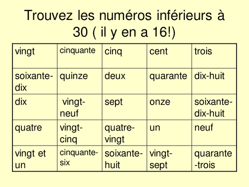 French numbers recognition PLTS | Teaching Resources