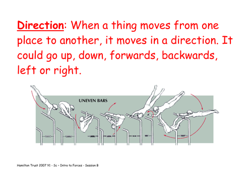 Direction of forces | Teaching Resources