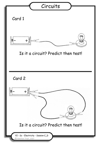 Simple circuits | Teaching Resources