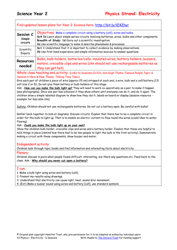 Simple circuits | Teaching Resources