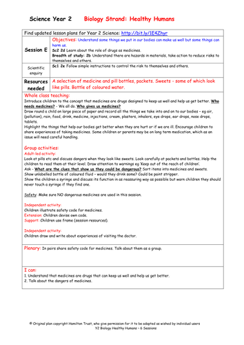 Safety with medicines | Teaching Resources