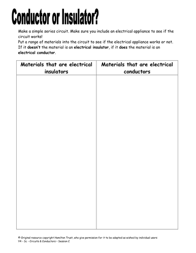 Electrical conductors | Teaching Resources