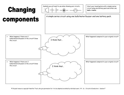 Brighter bulbs | Teaching Resources