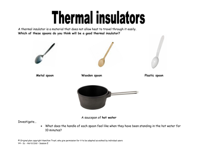 Thermal insulators & conductors by HamiltonTrust - UK Teaching