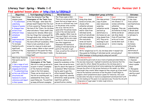 Yr 6 Poetry Revision Unit 3 Teaching Resources