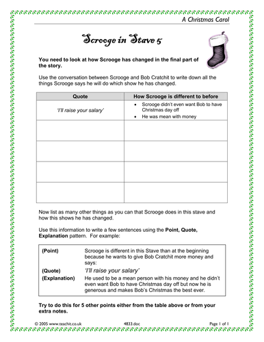 A Christmas Carol Coursework Pack | Teaching Resources