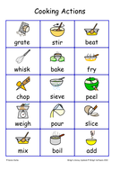 Widgit- Cooking actions | Teaching Resources