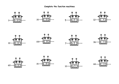 Function Machines Worksheet Teaching Resources