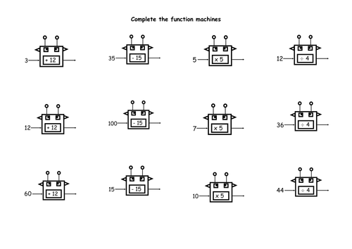 Function machines worksheet | Teaching Resources