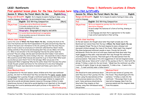 Where The Forest Meets The Sea Teaching Resources